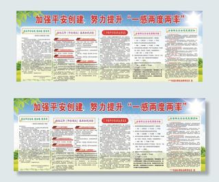 一感两度两率图片