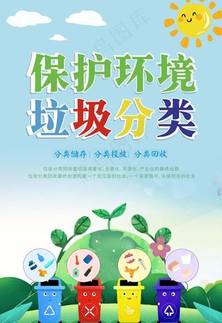 垃圾分类图片