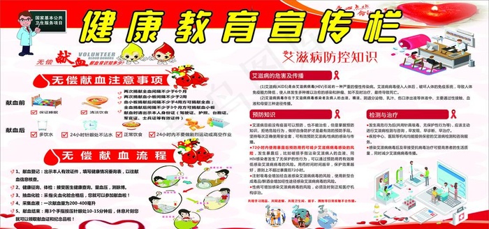 健康教育宣传栏图片(550X210)cdr矢量模版下载