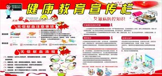 健康教育宣传栏图片