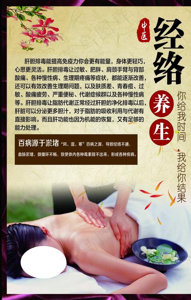 经络海报图片(3543X5315(DPI:150))psd模版下载