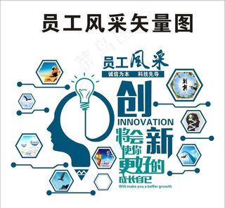 员工风采创新篇图片