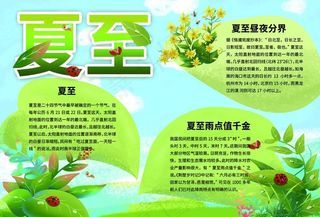 立夏小报图片