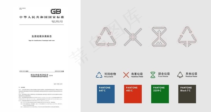 2019  国标新版垃圾分类图片cdr矢量模版下载