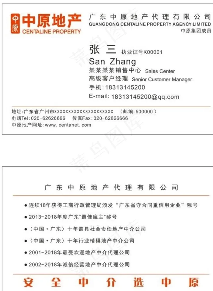 中原地产名片图片cdr矢量模版下载