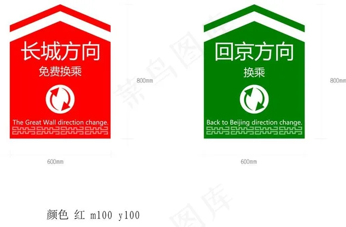 导视牌图片ai矢量模版下载