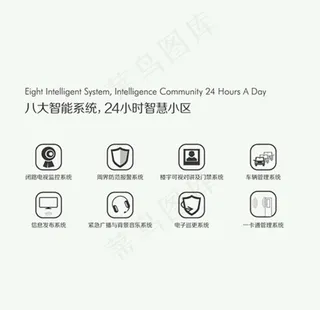 地产 一卡通 icon图片