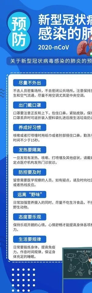 冠状病毒预防展架图片(4134X10630(DPI:150))psd模版下载