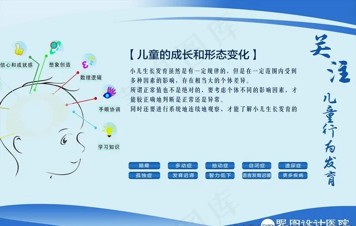 中医医院展板图片(7087X4724(DPI:150))psd模版下载