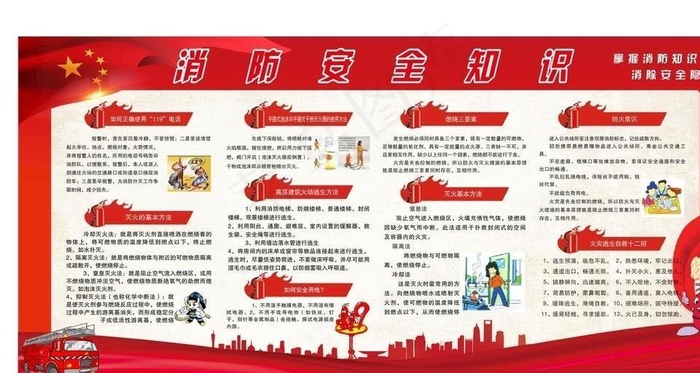 消防安全知识图片(210X297)cdr矢量模版下载