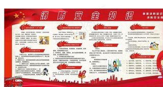 消防安全知识图片