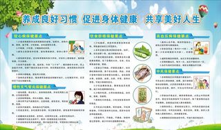 健康教育图片