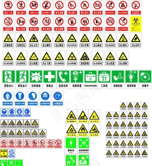 最全安全警示禁止标识标牌图片