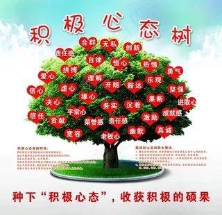 积极心态树图片