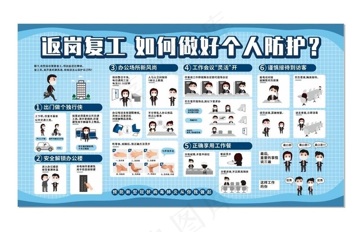 复工疫情图片cdr矢量模版下载