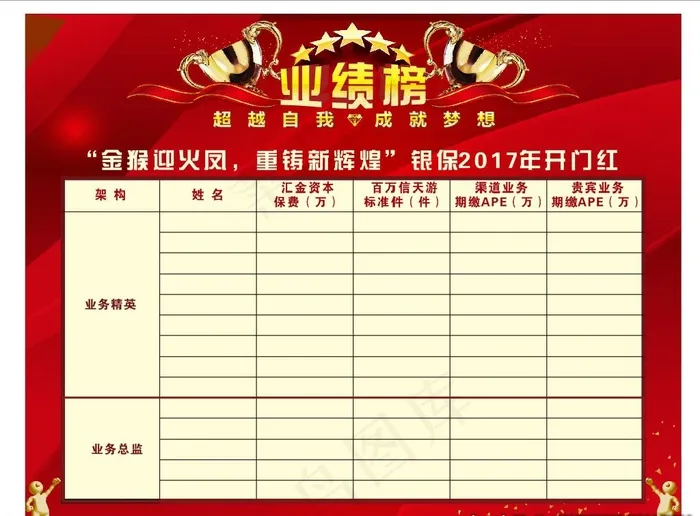 业绩榜图片cdr矢量模版下载