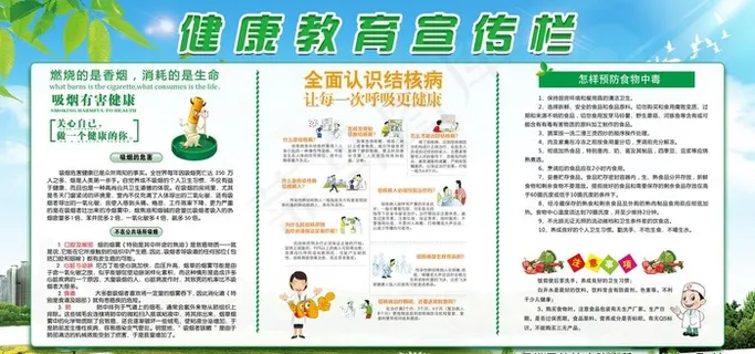 健康教育知识宣传栏图片