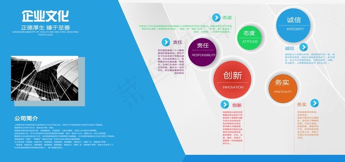 企业形象展板图片(7087X3543(DPI:300))psd模版下载