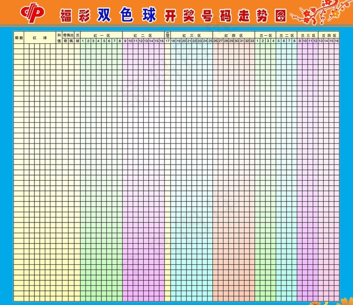 *双色球开奖号码走势图图片