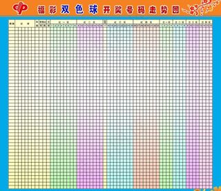 *双色球开奖号码走势图图片
