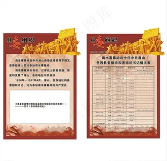 红色展馆县委组织图展板图片