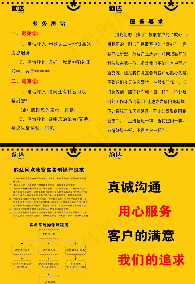 韵达制度展板图片