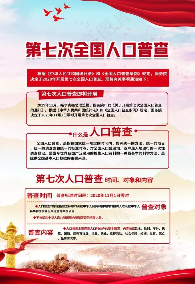 人口普查图片(3543X5315(DPI:150))psd模版下载