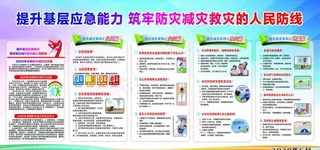 防灾减灾宣传图片