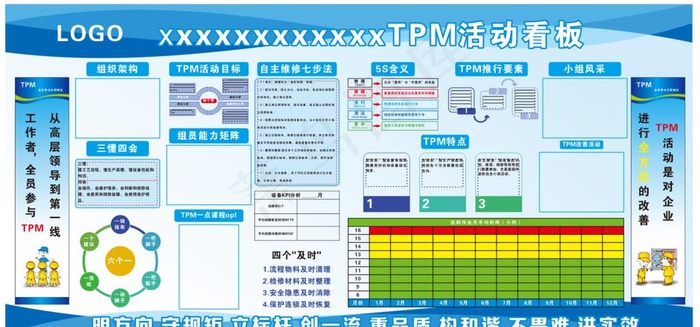 TPM活动看板图片cdr矢量模版下载