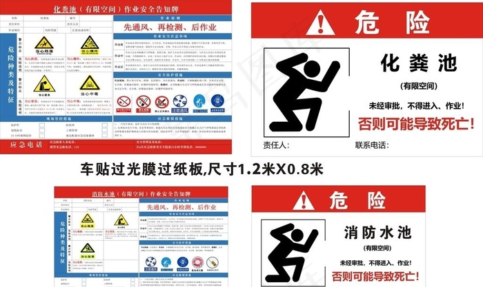 化粪池和消防水池作业安全告知牌图片