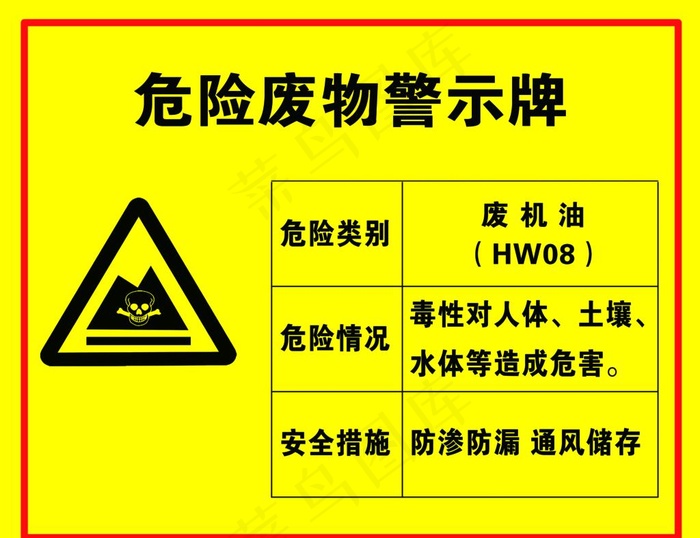 危险废物警示牌图片psd模版下载