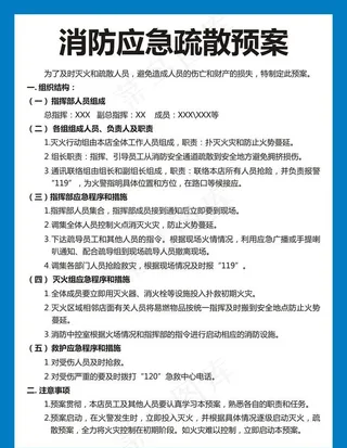 消防应急疏散预案图片