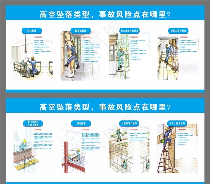工地高空坠落风险点图片cdr矢量模版下载