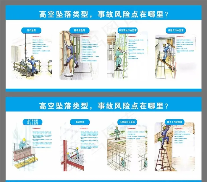 工地高空坠落风险点图片cdr矢量模版下载