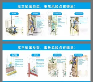 工地高空坠落风险点图片