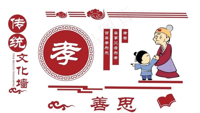 文化墙图片cdr矢量模版下载