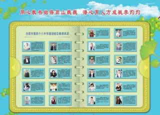 职工信息展板图片