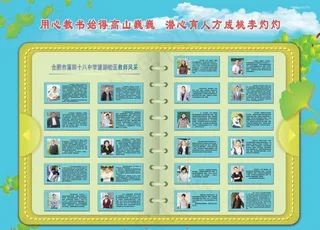 职工信息展板图片