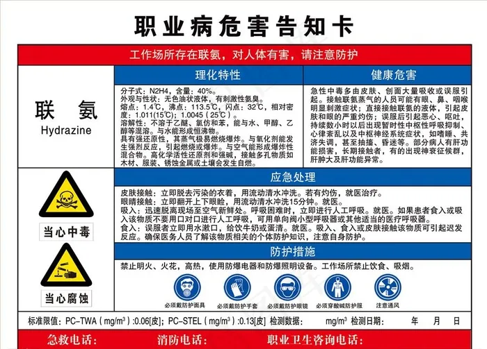 职业病危害告知牌图片(4724X3543(DPI:150))psd模版下载