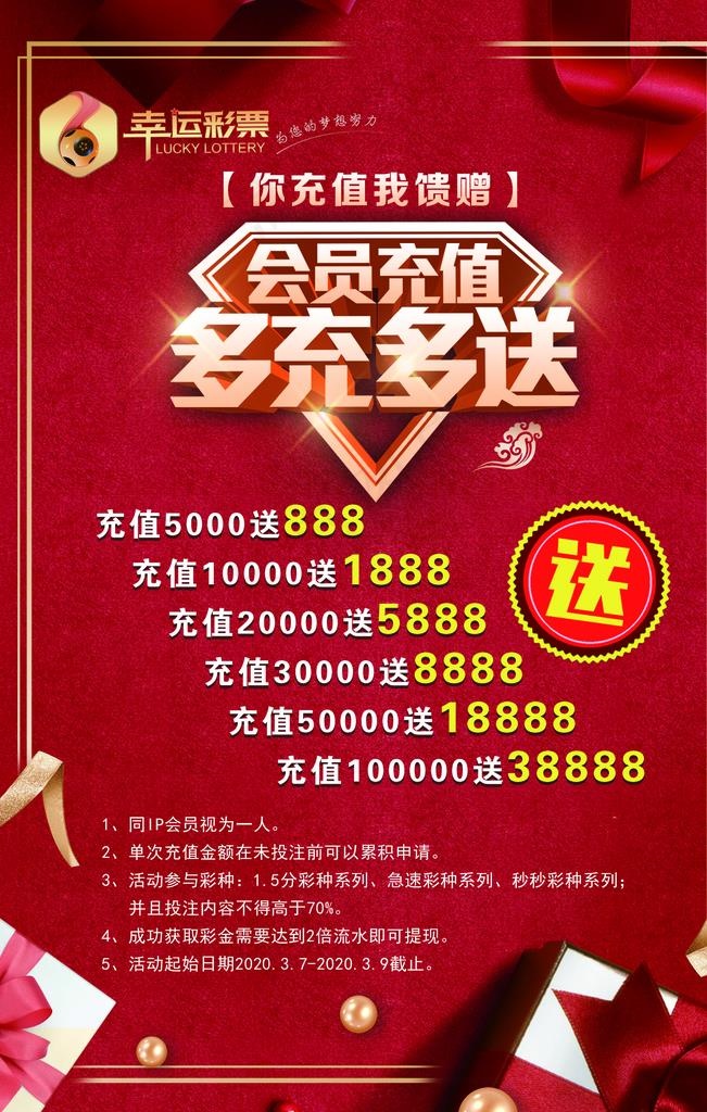 值大返利 充值返现 充值返利图片