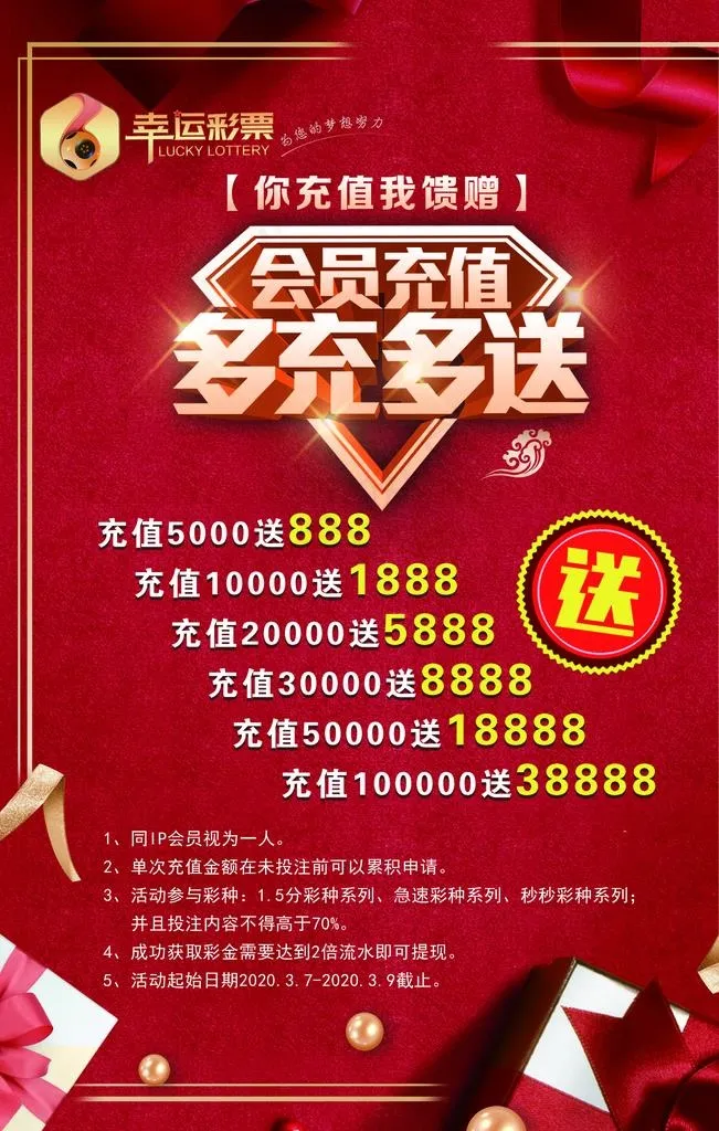 值大返利 充值返现 充值返利图片(1701X2551(DPI:72))psd模版下载