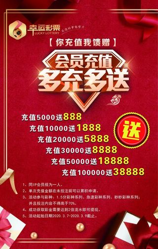 值大返利 充值返现 充值返利图片