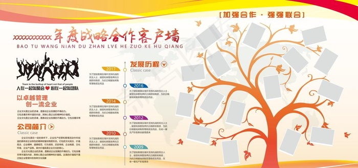 企业文化展板图片(7087X3543(DPI:150))psd模版下载