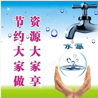 节约用水警示牌图片