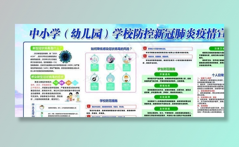 学校疫情防控宣传栏图片(6803X3402(DPI:72))psd模版下载