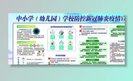 学校疫情防控宣传栏图片