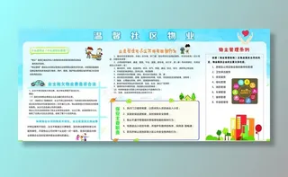 物业展板图片