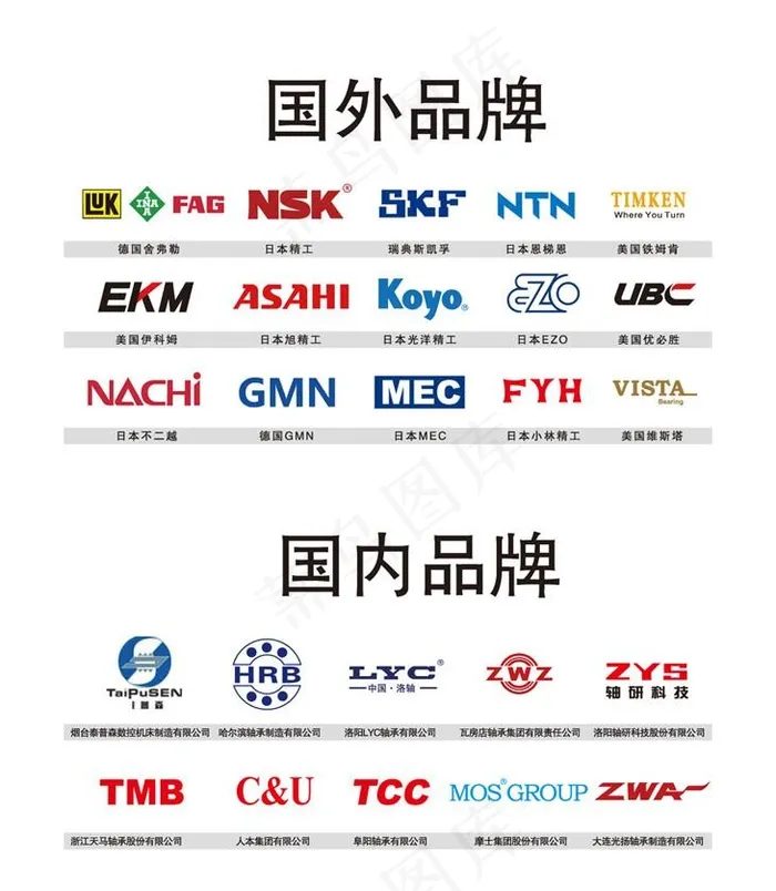 轴承行业标志大全图片ai矢量模版下载
