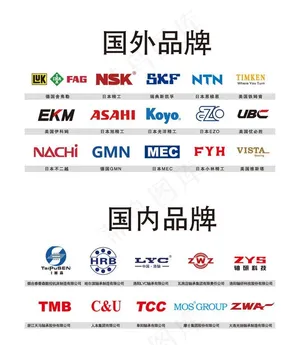 轴承行业标志大全图片