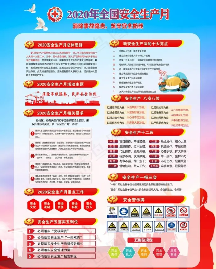 2020安全生产月主题宣传栏图片(8268X10630(DPI:300))psd模版下载